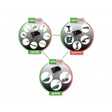 Акумуляторний ударний гайковерт Bass Polska BP-5327