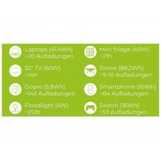 Портативна зарядна станція Zipper ZI-PS1000