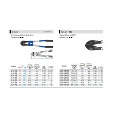 Болторізи 30\"