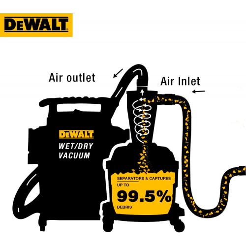 Фільтр-циклон DeWALT DXVCS002