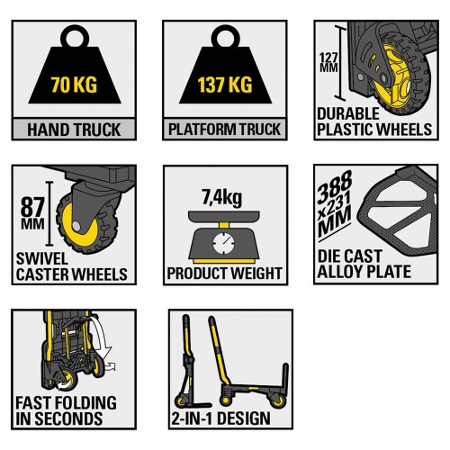 Візок вантажний розкладний STANLEY SXWT-FT585