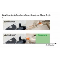 Штроборіз Eibenstock EMF 180.2 (0672C000)