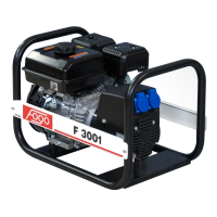 Бензинові генератори