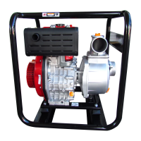 Мотопомпа дизельна Vulkan SCWPD80 для чистої води