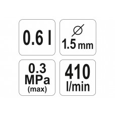 Пульверизатор YATO HVLP 1.5 з верхнім баком 0.6 л