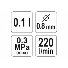 Пульверизатор YATO HVLP 0.8 мм з верхнім баком 0.1 л