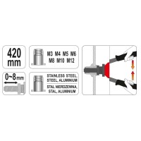 Заклепочник дворучний YATO для нітогайок М3-М12 420 мм