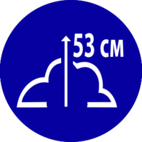 Особливості Husqvarna ST 124 (9704493-02) 5